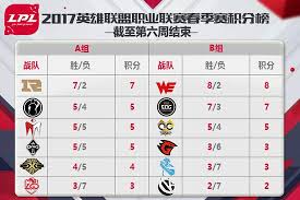 三星推出37英寸4K电竞显示器G75F，震撼游戏体验等你来试